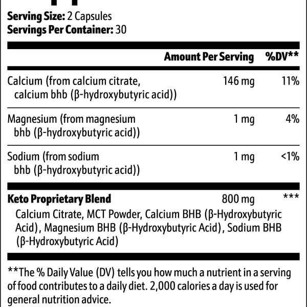 Keto BHB